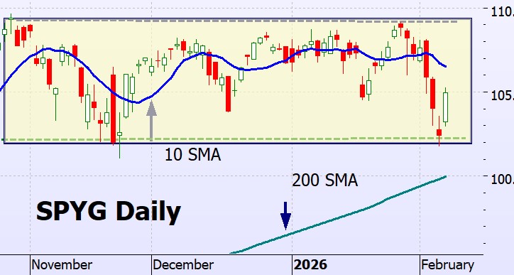 Heather Cullen ITM BLOG Saascopalypse