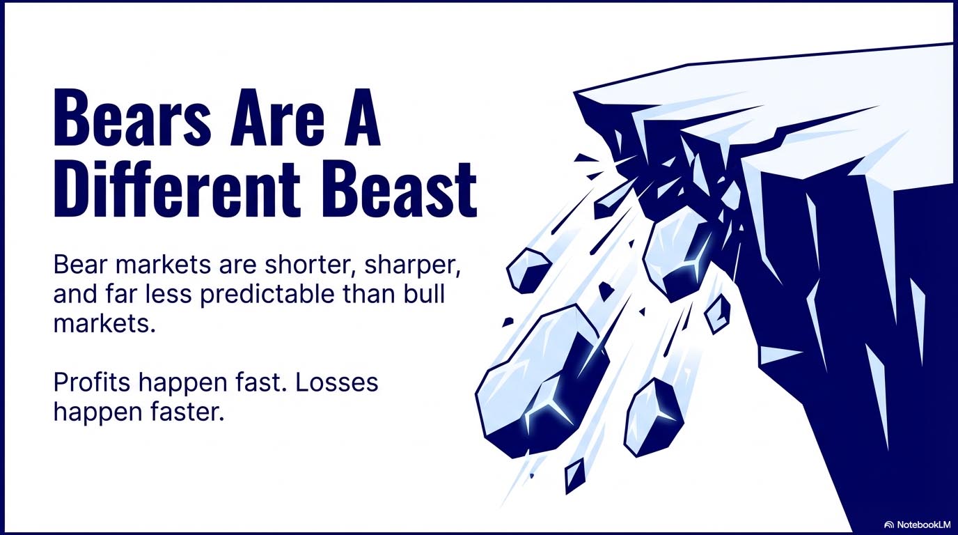 Alpine_Bear_Survival-1