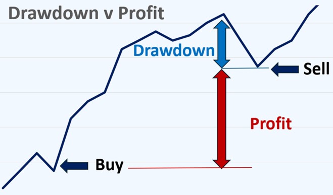 Heather Cullen BLOG In The Money On The Bench