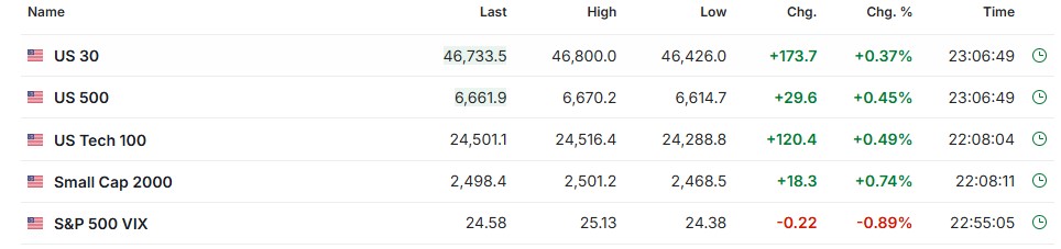 In The Money Heather Cullen ITM BLOG The Duck Market