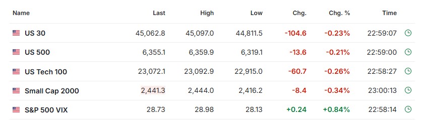 Heather Cullen BLOG In The Money On The Bench
