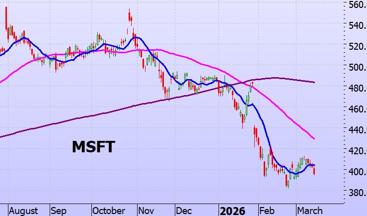 In The Money Heather Cullen ITM BLOG The Duck Market