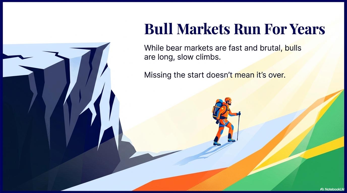 Market_Reality_Unmasked-12