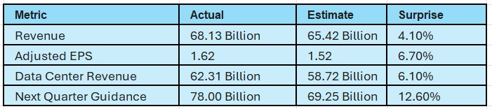 In The Money Heather Cullen ITM BLOG AI Disruption