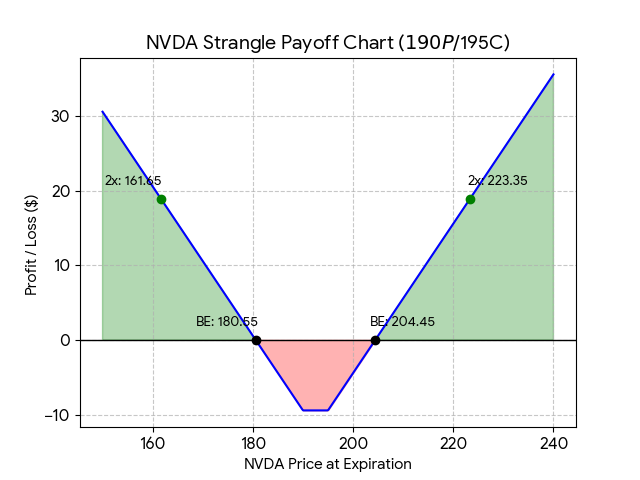 In The Money Heather Cullen ITM BLOG AI Disruption