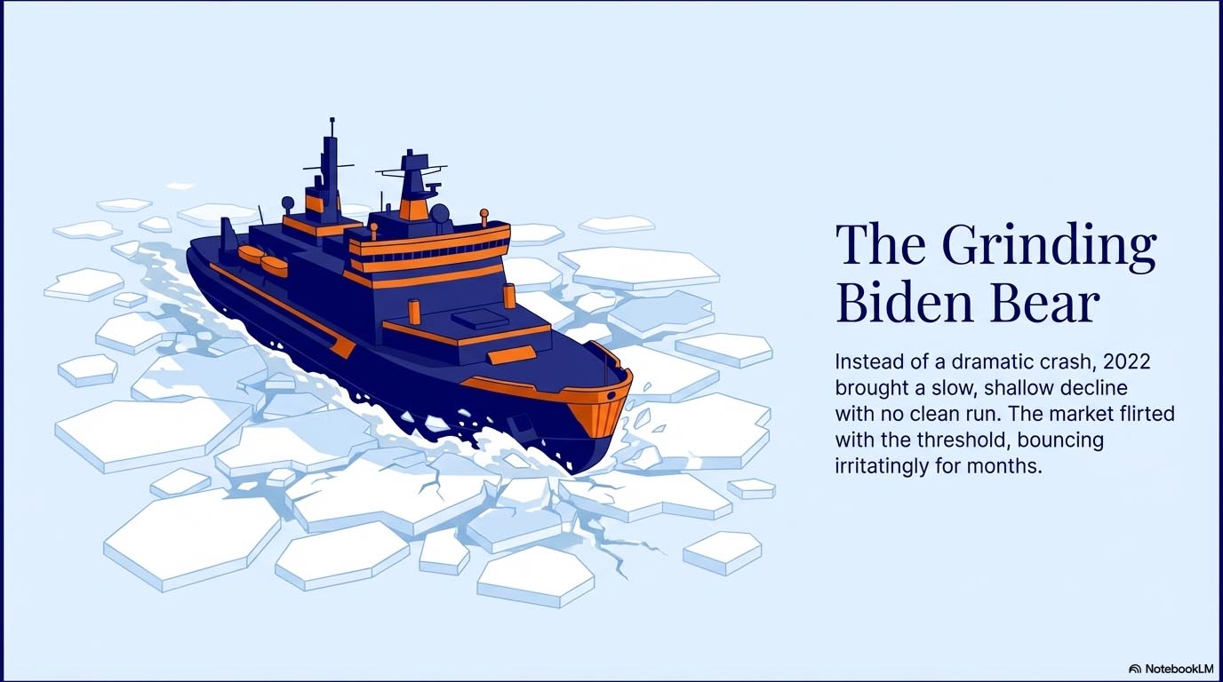 Navigating_Market_Storms-8