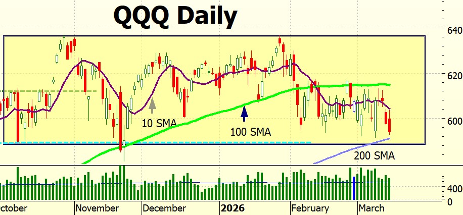 In The Money Heather Cullen ITM BLOG The Duck Market