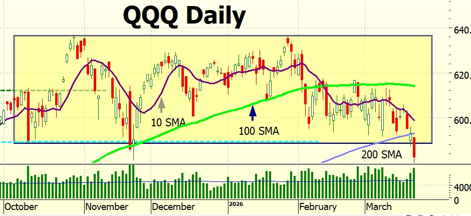 Heather Cullen BLOG ITM In The Money Brain Sabotage