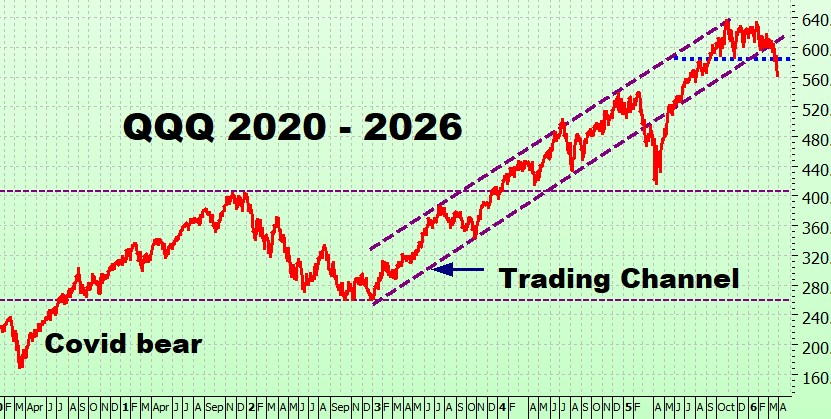 Heather Cullen BLOG In The Money On The Bench