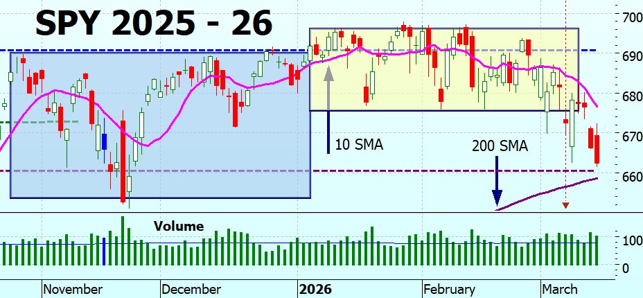 In The Money Heather Cullen ITM BLOG The Duck Market