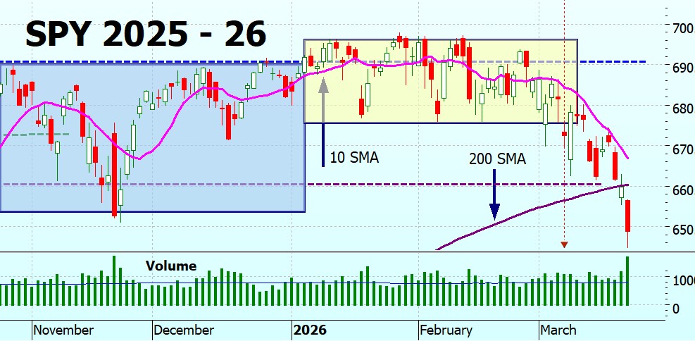 Heather Cullen BLOG ITM In The Money Brain Sabotage