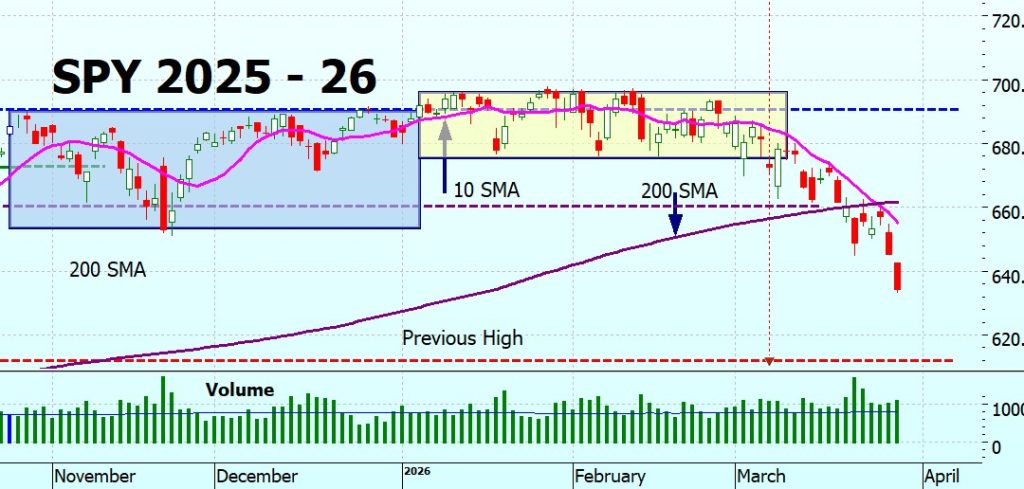 Heather Cullen BLOG In The Money On The Bench