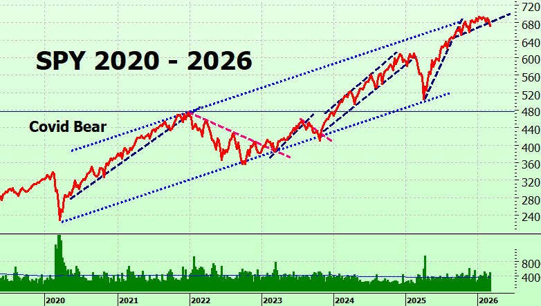 In The Money Heather Cullen ITM BLOG AI STACK