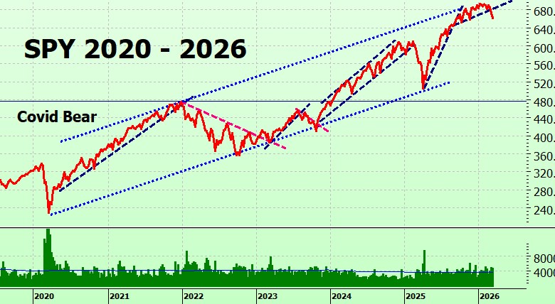 In The Money Heather Cullen ITM BLOG The Duck Market