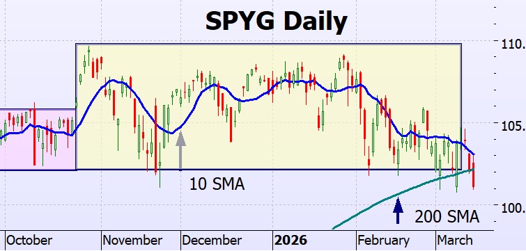 In The Money Heather Cullen ITM BLOG The Duck Market