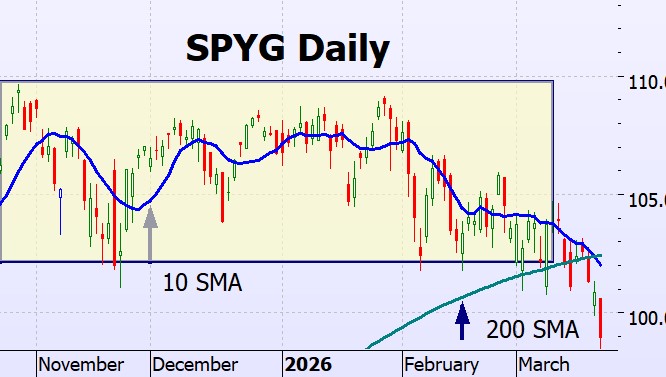 Heather Cullen BLOG ITM In The Money Brain Sabotage