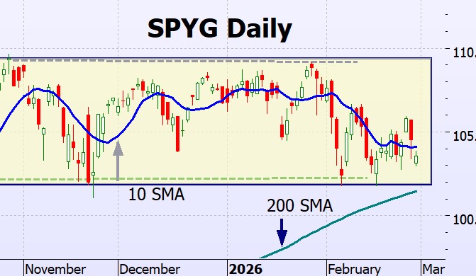 In The Money Heather Cullen ITM BLOG AI Disruption