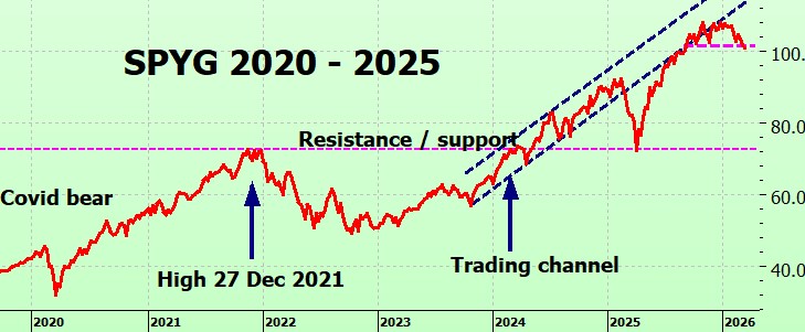 In The Money Heather Cullen ITM BLOG The Duck Market