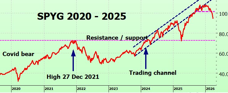 Heather Cullen BLOG In The Money On The Bench