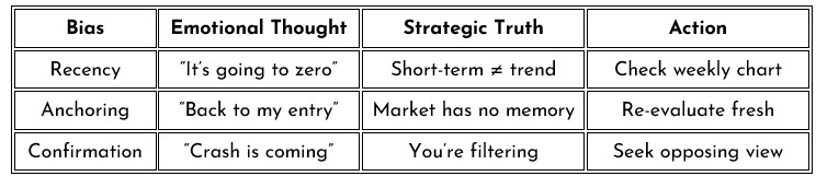 Heather Cullen BLOG ITM In The Money Brain Sabotage