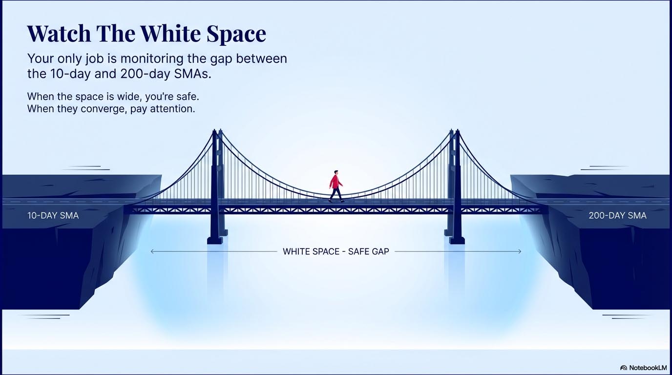 Systematic_Leverage_Mastery-2