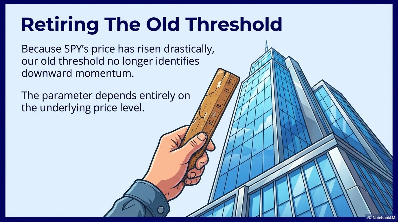 Trading_the_Modern_Bear-13