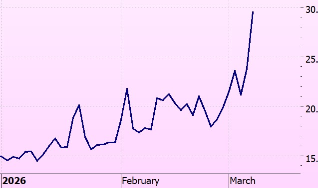 In The Money Heather Cullen ITM BLOG AI STACK