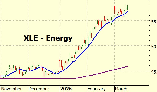 In The Money Heather Cullen ITM BLOG The Duck Market