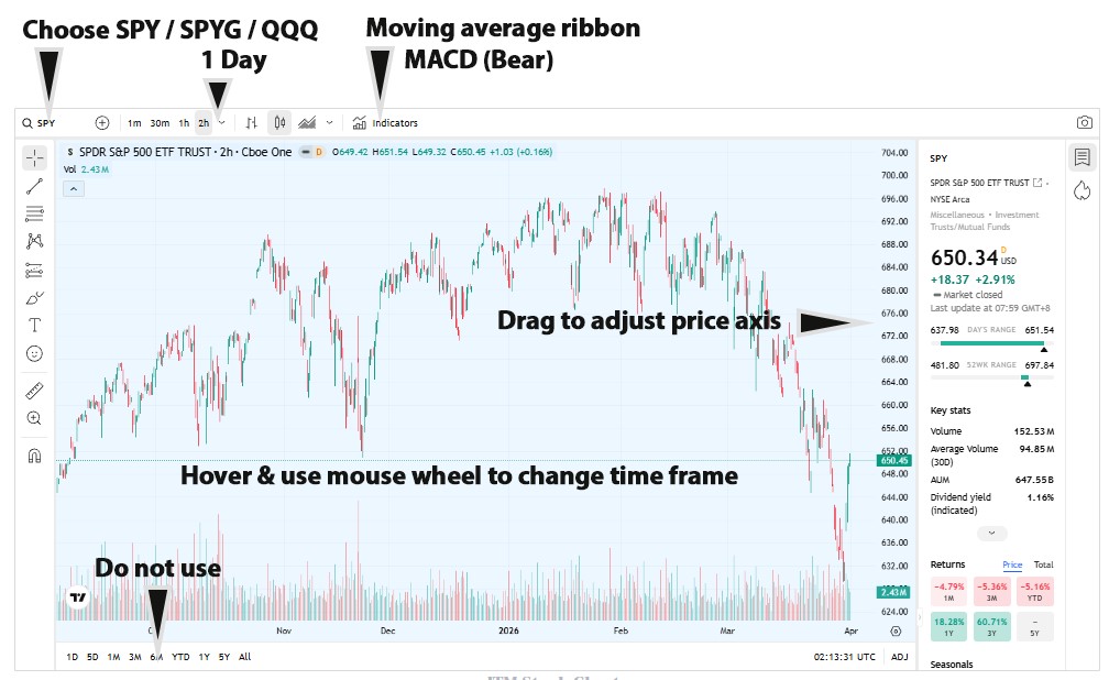 Heather Cullen In The Money Charts