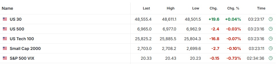 Heather Cullen In The Money ITM BLOG Not So Fast