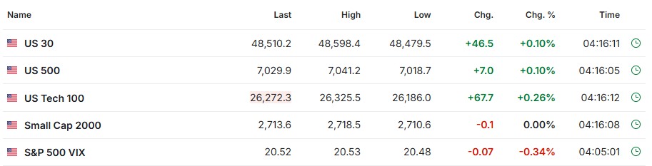 Heather Cullen In The Money ITM BLOG What a week