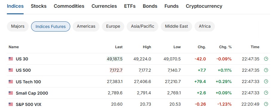 Heather Cullen In The Money ITM BLOG Broker Risk Closing Only