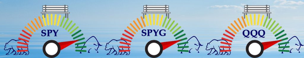 Heather Cullen In The Money ITM BLOG Options Nuts Bolts