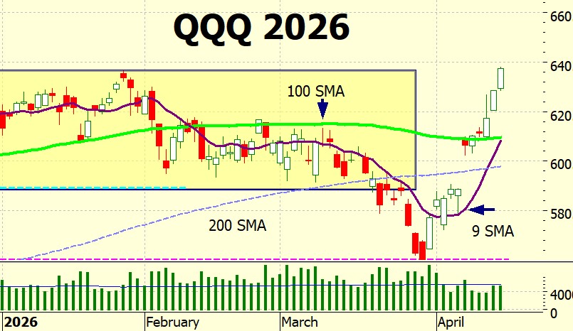 Heather Cullen In The Money ITM BLOG What a week