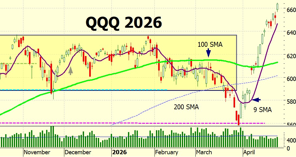 Heather Cullen In The Money ITM BLOG Broker Risk Closing Only