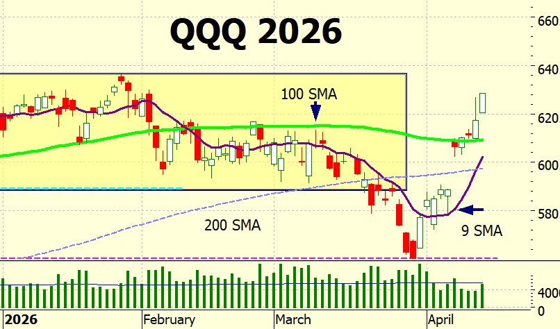 Heather Cullen In The Money ITM BLOG Not So Fast