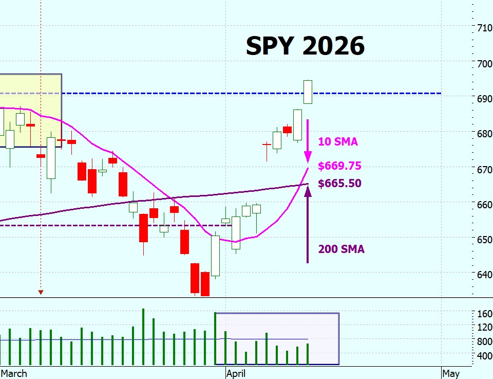 Heather Cullen In The Money ITM BLOG Not So Fast