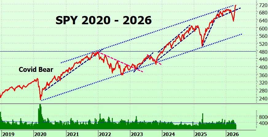 Heather Cullen In The Money ITM BLOG Broker Risk Closing Only