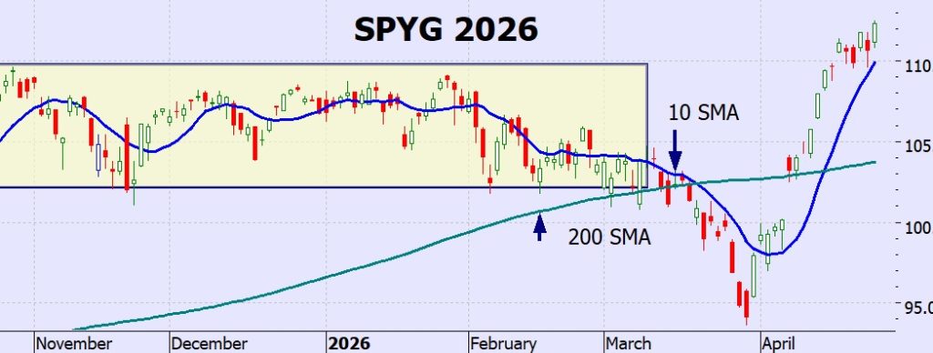 Heather Cullen In The Money ITM BLOG Broker Risk Closing Only