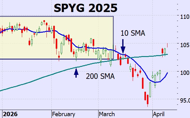 Heather Cullen In The Money ITM BLOG Swansong