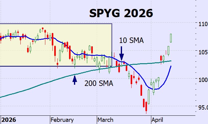 Heather Cullen In The Money ITM BLOG Not So Fast