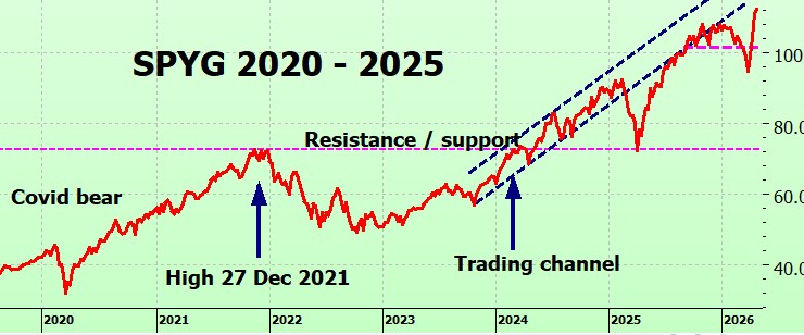 Heather Cullen In The Money ITM BLOG Broker Risk Closing Only