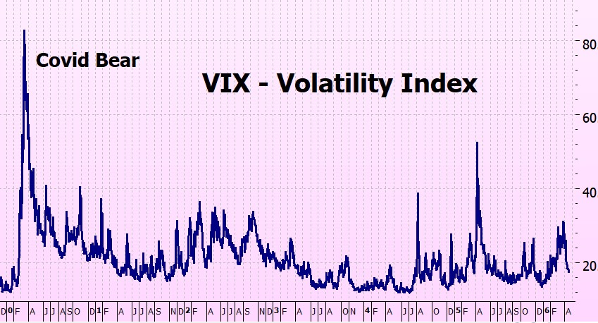 Heather Cullen In The Money ITM BLOG Options Nuts Bolts