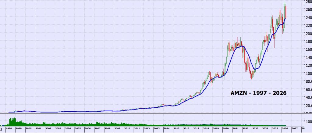 Heather Cullen Blog - SPACEX IPO - great company - good investment?