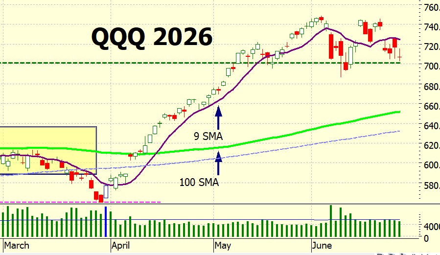 Heather Cullen Blog - SPACEX IPO - great company - good investment?
