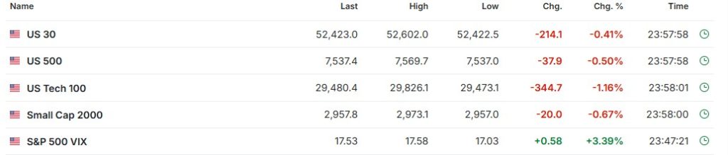 Heather Cullen Blog - Which Country wins? The Worlds Best Stock Market