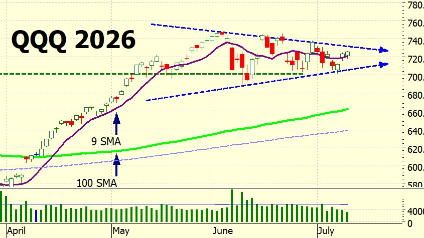 Heather Cullen Blog - Which Country wins? The Worlds Best Stock Market