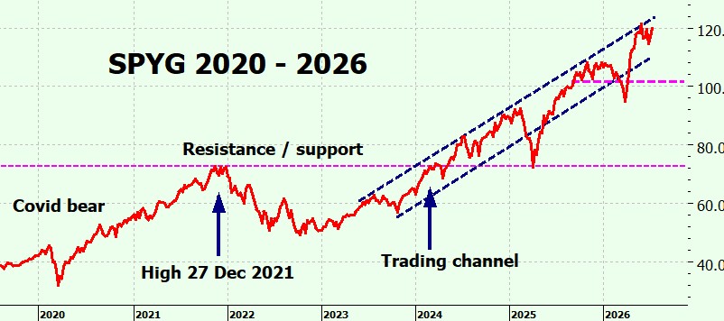 Heather Cullen Blog - Which Country wins? The Worlds Best Stock Market