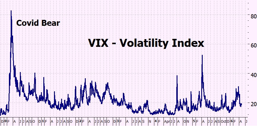 Heather Cullen Blog - Which Country wins? The Worlds Best Stock Market