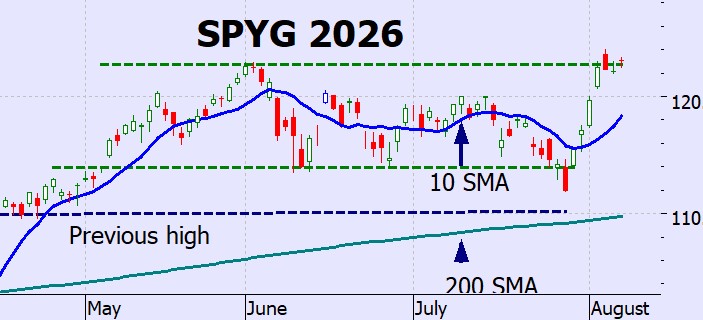 Heather Cullen ITM Blog - Market Pessimists - The Eeyore Effect.